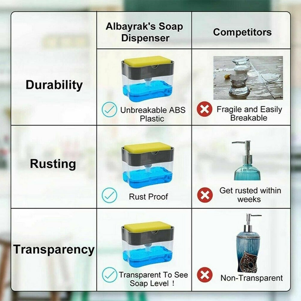 2-in-1 Dish Soap Dispenser with Sponge Holder