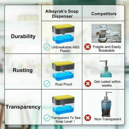 2-in-1 Dish Soap Dispenser with Sponge Holder